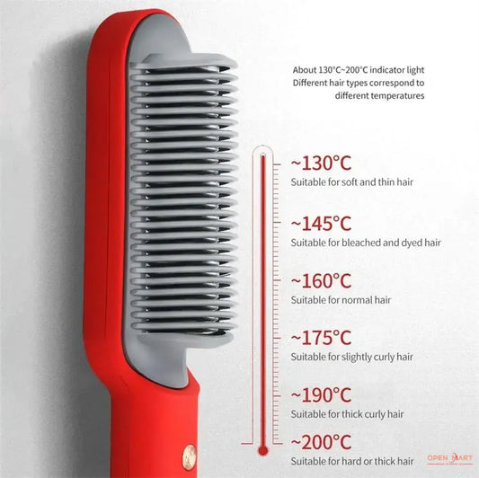 highly best quality Professional Electric Hair Brush Straightener Heating Combs Hair Styler Curling Iron 909 by Fusion collection